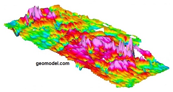 GeoModel 3-D EM Contour Map/Visualization